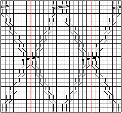 Diagramm für Rautenmuster Nr. 3
